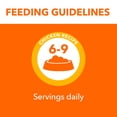 thumbnail image 6 of Iams Healthy Kitten Chicken Recipe Cuts In Gravy Wet Cat Food, 2.6 Oz Twin-Pack Tray, 6 of 9