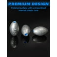 thumbnail image 2 of BLUEWING Egg Sinkers Oval Shaped Fishing Weight Lead Sinker for Saltwater Freshwater Fishing，5 oz, 2pcs, 2 of 7