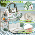 thumbnail image 3 of Tropical Rainforest Diaper Bag Backpack,Animal Nappy Backpack with Coin Bag USB Charging Port Stroller Straps and Insulated Pocket For Women/Mom/Travel (Animal Pattern), 3 of 8
