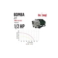 thumbnail image 2 of Bomba Auto jet 1/2 Hp Oakland BJ 3512, 2 of 3