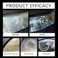 thumbnail image 4 of Headlight Restoration Spray, Car Headlamp Polish Cleaner, Anti-Oxidation Repair Agent, Car Light Lens Brightener, Quick Headlamp Repair Kit, Restore Clarity Visibility, Car Maintenance Care, 4 of 9