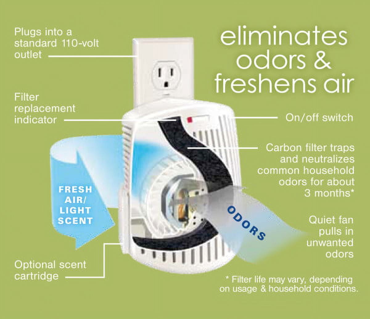 Hamilton beach air purifier walmart deals