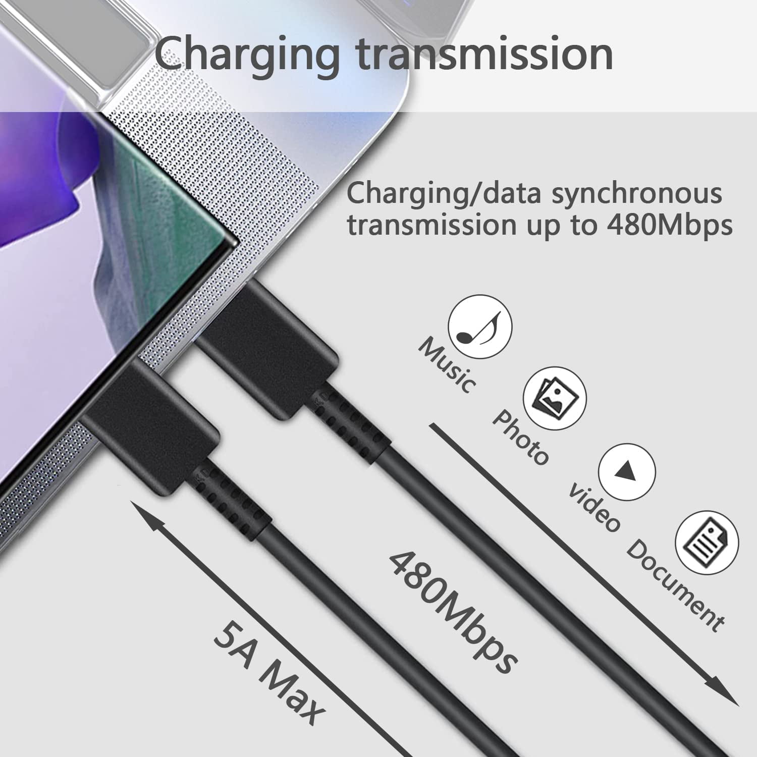 USB C Super Fast Charger for Ulefone Armor 21 Super Fast Charging 45W PD PPS Wall Charger with 3Feet & 6 Feet Cables Included - Black