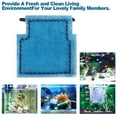 thumbnail image 4 of 6/12-Piece Aquarium Filter Cartridge for Aqua-Tech Filters For EZ-Change#1, 4 of 7