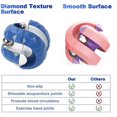 thumbnail image 5 of 4 Pack Orbit Ball Toy, Fidget Cubes Top Spinning Toy, As Stress Relief Gifts & Creative Decompression Toys, Puzzle Games For Kids Children Adults, 5 of 5