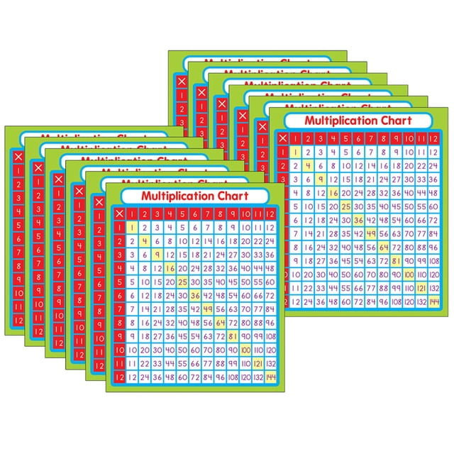 CARSON DELLOSA EDUCATION (12 PK) MULTIPLICATION STICKERS