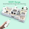thumbnail image 5 of Wireless Remote Control Outlet Switch Power Plug, NineLeaf Remote Control Outlet Wireless Light Switch, Remote Control Outlet Plug for Lamp and Household Appliance 15A/1500W, 500FT (8Remotes,8Plugs), 5 of 8