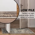 thumbnail image 6 of Keen Home Design Machine Washable Area Rugs with Non-slip Backing, Ideal for Hallway, Living Room, Bedroom, Kitchen and Laundry Room, Vintage Moroccan and Low Pile Rug ( 2' x 3' ), 6 of 9