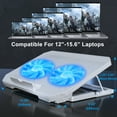 thumbnail image 5 of LIENS Laptop Cooling Pad with Adjustable Height Two 5.1 Inches Fan 2 USB Ports Suitable for 12"-15.6" Laptops（White）, 5 of 6