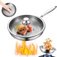 thumbnail image 1 of Plateful Titanium Nonstick Fry Pan with Lid,  Ultra Durable & Scratch Resistant, Dishwasher Safe, Induction Compatible for Gas, Electric & Ceramic Cooktops, 1 of 9