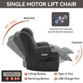 thumbnail image 6 of Newest Up to 350 LBS Chenille Power Lift Recliner Chair, Heavy Duty Motion Mechanism with 8-Point Vibration Massage , Lumbar Heating, USB , Type-C Ports, Stainless Steel Cup Holders, Grey, 6 of 9