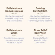 Aveeno Baby Bathtime Gift Set with Oat, 4 Items, For Mom and Baby