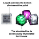 thumbnail image 3 of 12 cubos de hielo luminosos, LED sensibles al tacto, intermitentes, flash colorido, 3 of 5