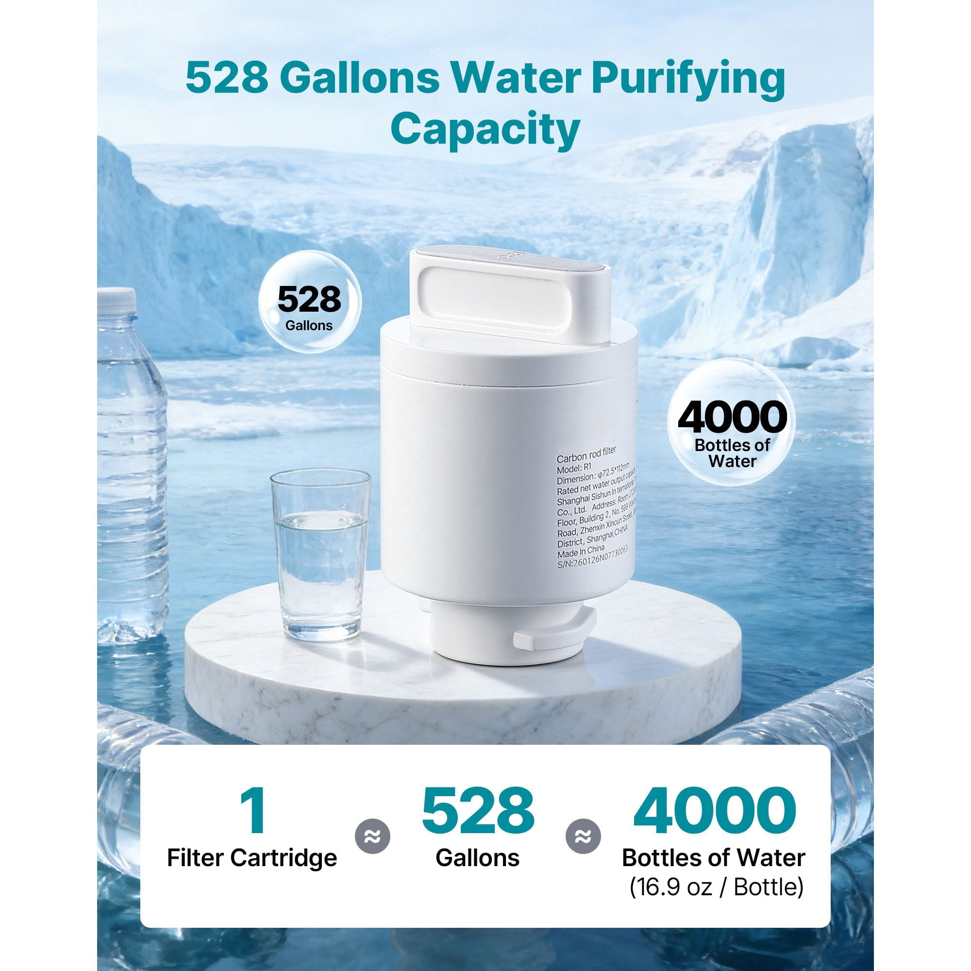 Mineralization Filter Cartridge pH Balancing, Releases Calcium Magnesium Potassium, 528 Gallon Capacity Remineralization Water Filter Replacement