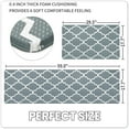 thumbnail image 3 of OEAKAY Kitchen Rugs and Mats 2 Piece Set,17.7"x29.5"+17.7"x59" Anti Fatigue Runner Rug Waterproof Memory Rug Cushioned Standing Mat, Jungle Grey, 3 of 7