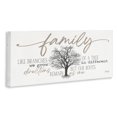 thumbnail image 4 of Stupell Industries Family Like a Tree Sentiment Text & Numbers Painting Wrapped Canvas Art Print Wall Art, 48 x 20, 4 of 8