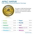 thumbnail image 5 of APEC Top Tier Supreme Certified High Flow 90 GPD Ultra Safe Reverse Osmosis Drinking Water Filter System (ULTIMATE RO-90), 5 of 9