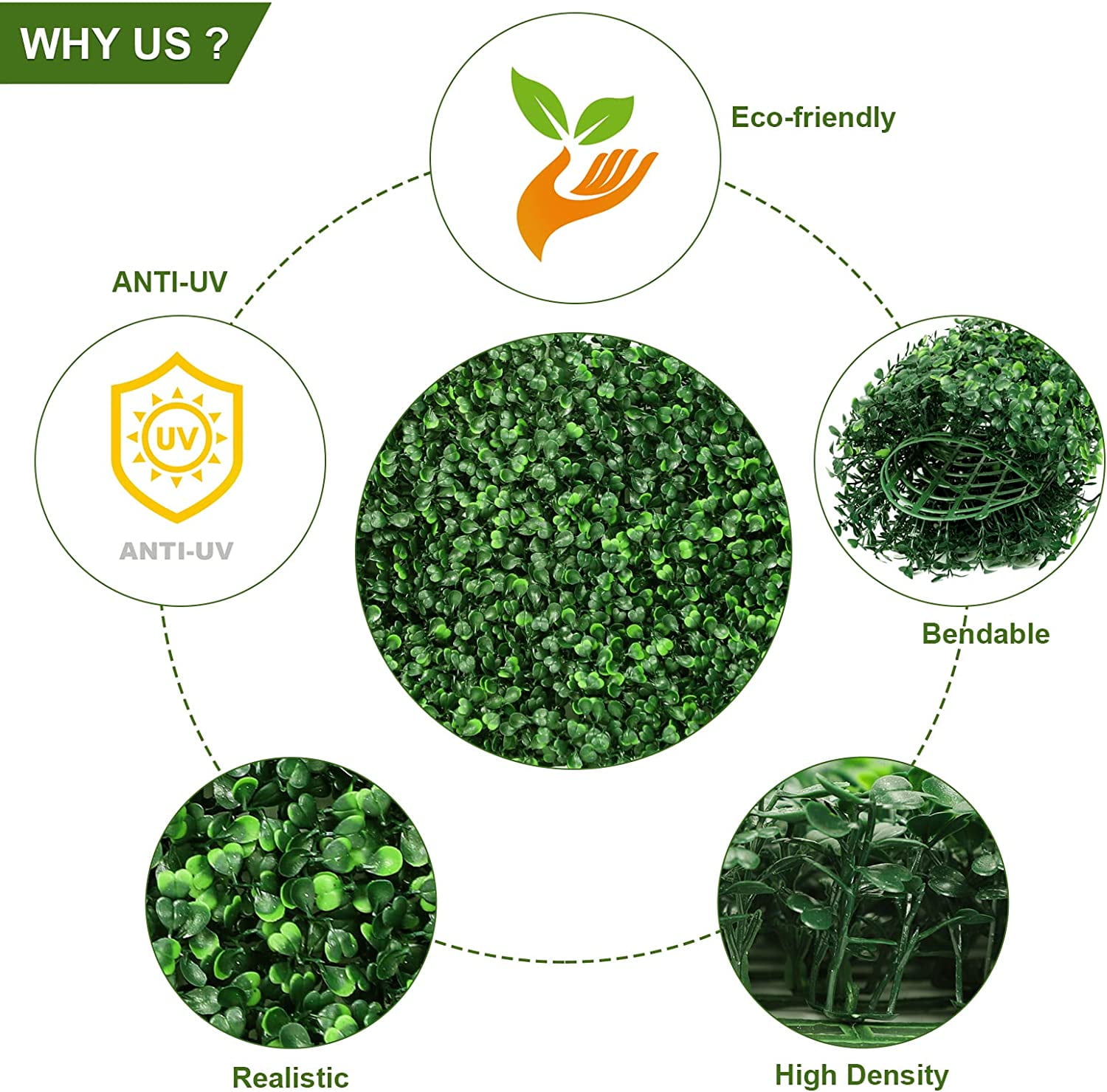 4-Layer Grass Wall Panels, 10"x 10"(10pcs) Artificial Green Wall Panel Backdrop Greenery Wall with 100 Zip Ties