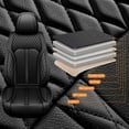 thumbnail image 3 of JIAMAOXIN Full Set Car Seat Covers, 5 Seats Fuax Leather Seat Covers Cushion Protector for Hyundai Sonata 2004-2014 (5 Seats, Black), 3 of 5