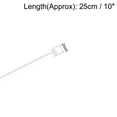thumbnail image 2 of Varilla Redonda de Acrílico, 2mm 5/64" Diámetro 10" Longitud, Varilla Plástica Transparente Clara, Barra Sólida de PMMA 5pcs, 2 of 2