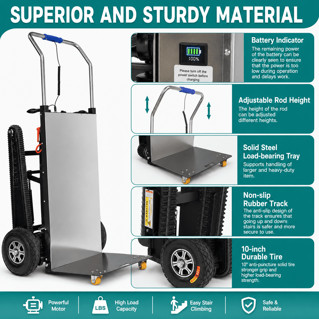 RXFSP Electric Stair Climbing Dolly - 661lb 600W Powered Hand Truck with Rubber Tracks | Heavy Duty Industrial Design (Black)