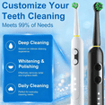thumbnail image 6 of JUUTREN Electric Toothbrush for Adults, Sonic Rechargeable Toothbrush with 70-Day Battery Life, IPX8 Waterproof, Travel-Friendly, 3 Modes, 2 Brush Heads, 2-Minute Smart Timer, 6 of 10