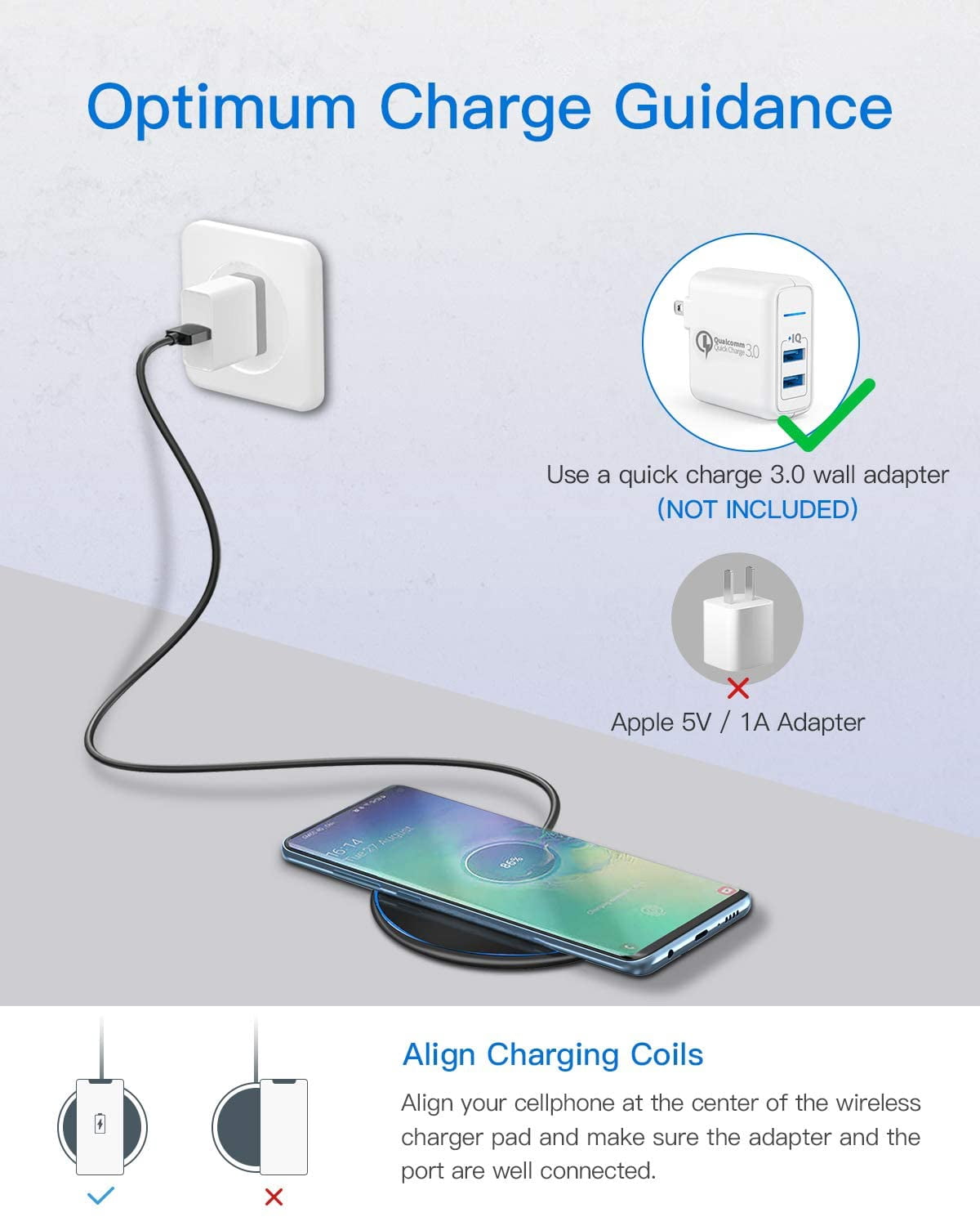 15W Wireless Charger Compatible With iPhone 16e/17e - Fast Charging Pad Slim Quick Charge