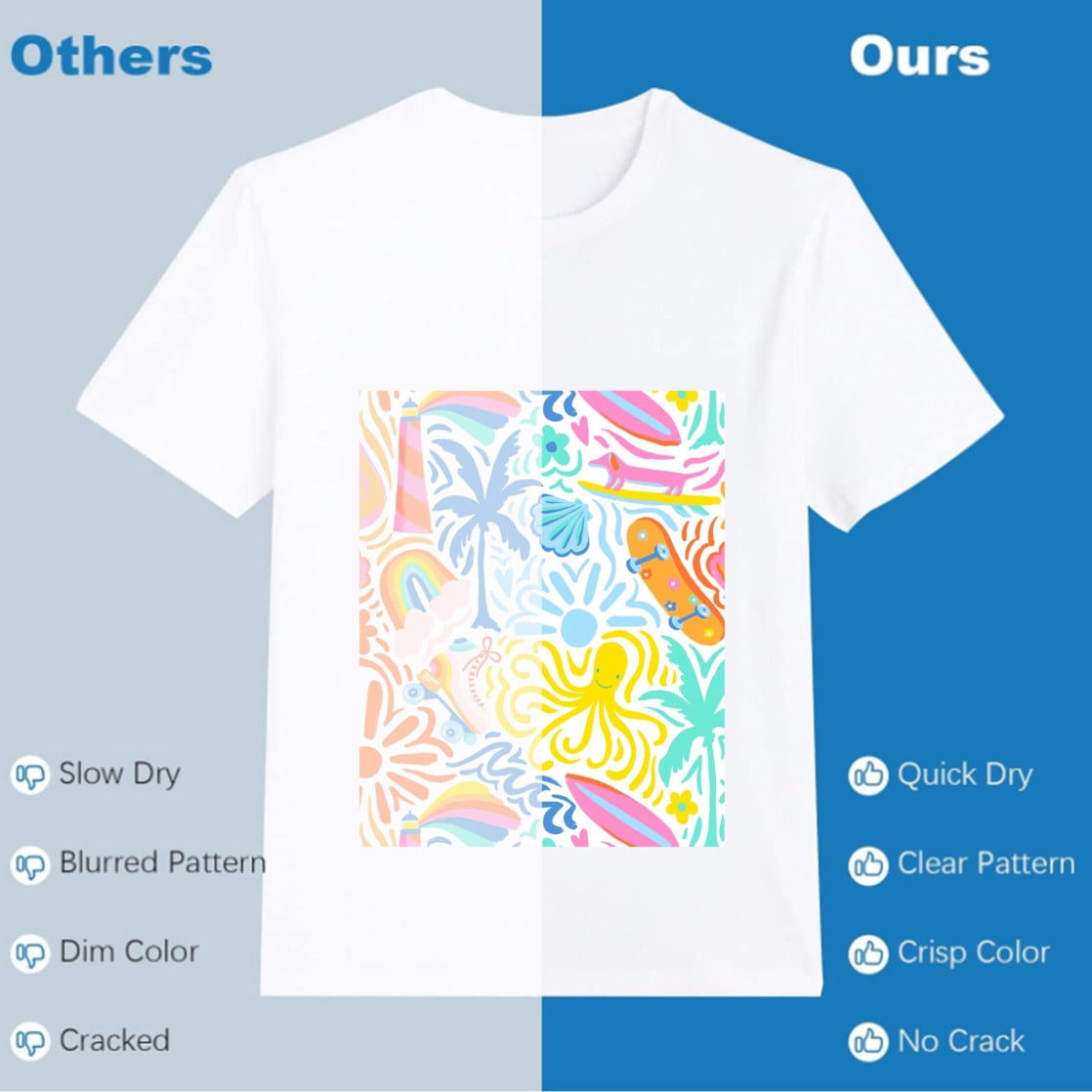 HTVRONT Sublimation Paper 8.5 x 11 inches - 35 Sheets Sublimation Paper Compatible with Ink Jet Printer