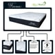 thumbnail image 4 of Colchón Individual Bio Mattress Firenze Memory Foam, 4 of 4