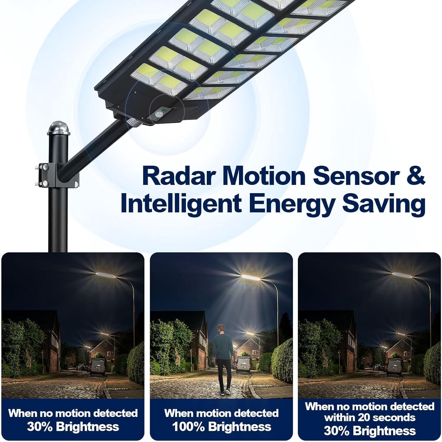 5200W Solar Street Lights Outdoor, Solar Security Flood Lights Parking Lot Lights Commercial Dusk to Dawn, IP67 Waterproof Led Solar Lights w Remote Control Motion Sensor for Street, Court