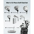 thumbnail image 2 of VEVOR 12-Piece Men's Golf Set Right Handed 460CC Driver Irons Putter & Bag, 2 of 9