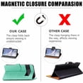 thumbnail image 5 of case for Google Pixel 6 Pro Mandala Wallet Case,Slim 3D Flip Leather Magnetic Closure with Credit Card Holder & Hand Strap Flip Folio Closure Phone Case for Google Pixel 6 Pro MTL Green, 5 of 14