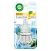 Air Wick Scented Oil Refill, Fresh Waters, 0.67oz, Air Freshener