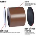 thumbnail image 4 of Carbon Steel Furniture Riser - Carbon Steel Bed and Furniture Risers - 5cm Height - Round Brown Color, 4 of 5