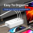 thumbnail image 3 of JUNWELL Hub de Charge USB 10 Ports avec Protection de Sécurité Intelligente pour Charge d'Appareils Sans Couture, 3 of 5
