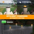 thumbnail image 3 of LUTEC 8 pack Solar Post Lights, Waterproof Fence Post Solar Lights for 4x4/5x5/6x6 Wooden/Vinyl Posts, Flickering Flame LED Lighting Decor for Yard, Patio, Deck, Black, 3 of 7