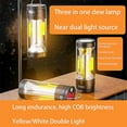 thumbnail image 5 of 8/10m Outdoor Waterproof Portable Stowable String Light, Camping String Lights-hy, 5 of 5