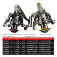 thumbnail image 3 of Metal Spool Fishing Reel Spinning Fish Wheel Cast Fishing Surfcasting Reel Quality Spinning Reel For Carp Fishing Drag 10kg ,Rigid Aluminum Skeletal Frame, 3 of 5