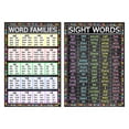 thumbnail image 1 of Shisuyan 2pcs Educational Alphabet Posters For Uv Sight Words For Home School Classroom Stylish Fade Resistant, 1 of 8