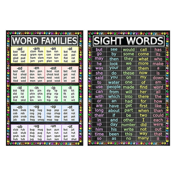 2Pcs Children Sight Words Posters Hanging Educational Posters Kids Alphabet Posters