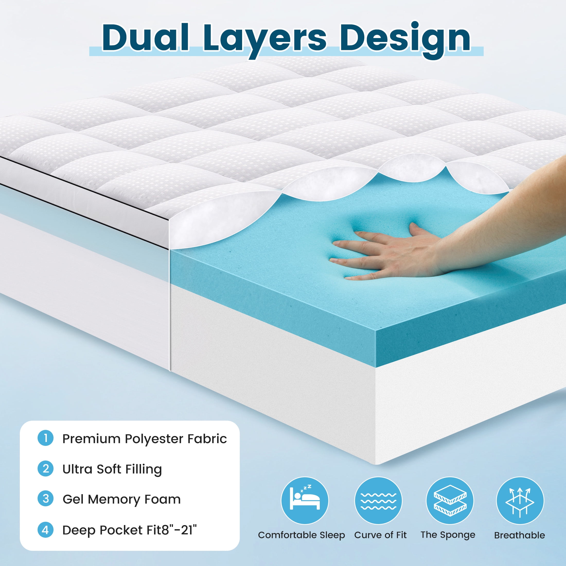 Vccoem Queen Mattress Topper, 4-inch Dual Layer Memory Foam with Cooling Gel & Plush Pillow Top, Anti-Slip Mattress Pad, Deep Pocket, Noiseless Washable