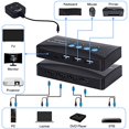 thumbnail image 2 of USB HDMI KVM Switch 4 Ports with Cables, Selector Switcher for 4 PC Sharing Video Monitor and Keyboard, Mouse, Scanner, Printer, HUD 3840x2160/ 4Kx2K@30hz, 2 of 4