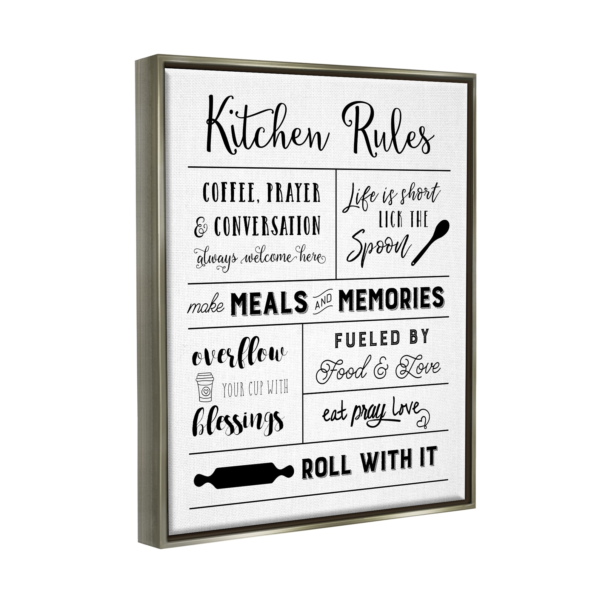 Stupell Industries Minimal Kitchen Rules Chart Food & Beverage Painting Gray Floater Framed Canvas Art Print Wall Art, 25 x 31