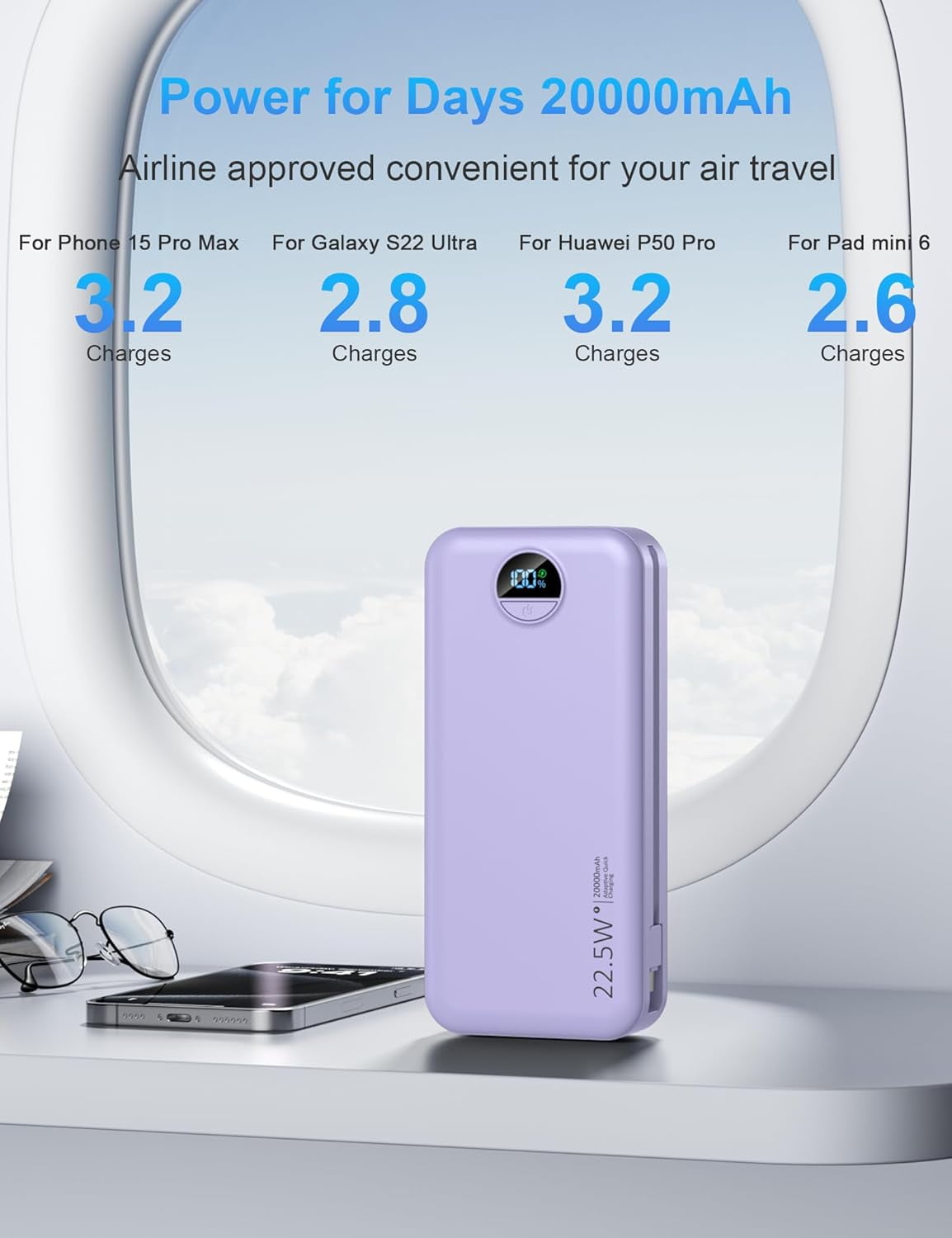Portable Charger with Wall Plug, 20000mAh USB C Fast Charging, External Battery Pack with Built in Cables, Digital Display, 5 Output 2 Input for iPhone Android Cell Phone Tablet