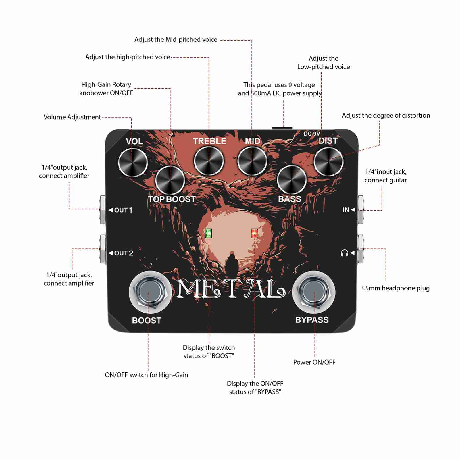 Cacagoo Metal Guitar Effect Pedal, 80s/90s Traditional Metal Sound, Distortion with Treble Mid Bass Boost, True Bypass, Full Metal Case for Electric Guitar