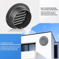 thumbnail image 3 of 4X Rejillas de Ventilación de Acero Inoxidable 304 de 4 Pulgadas, Cubierta de Rejilla con Rejilla, Campana de Ventilación, Conducto Plano, Ventilación, Salida de Aire de Pared, 3 of 5