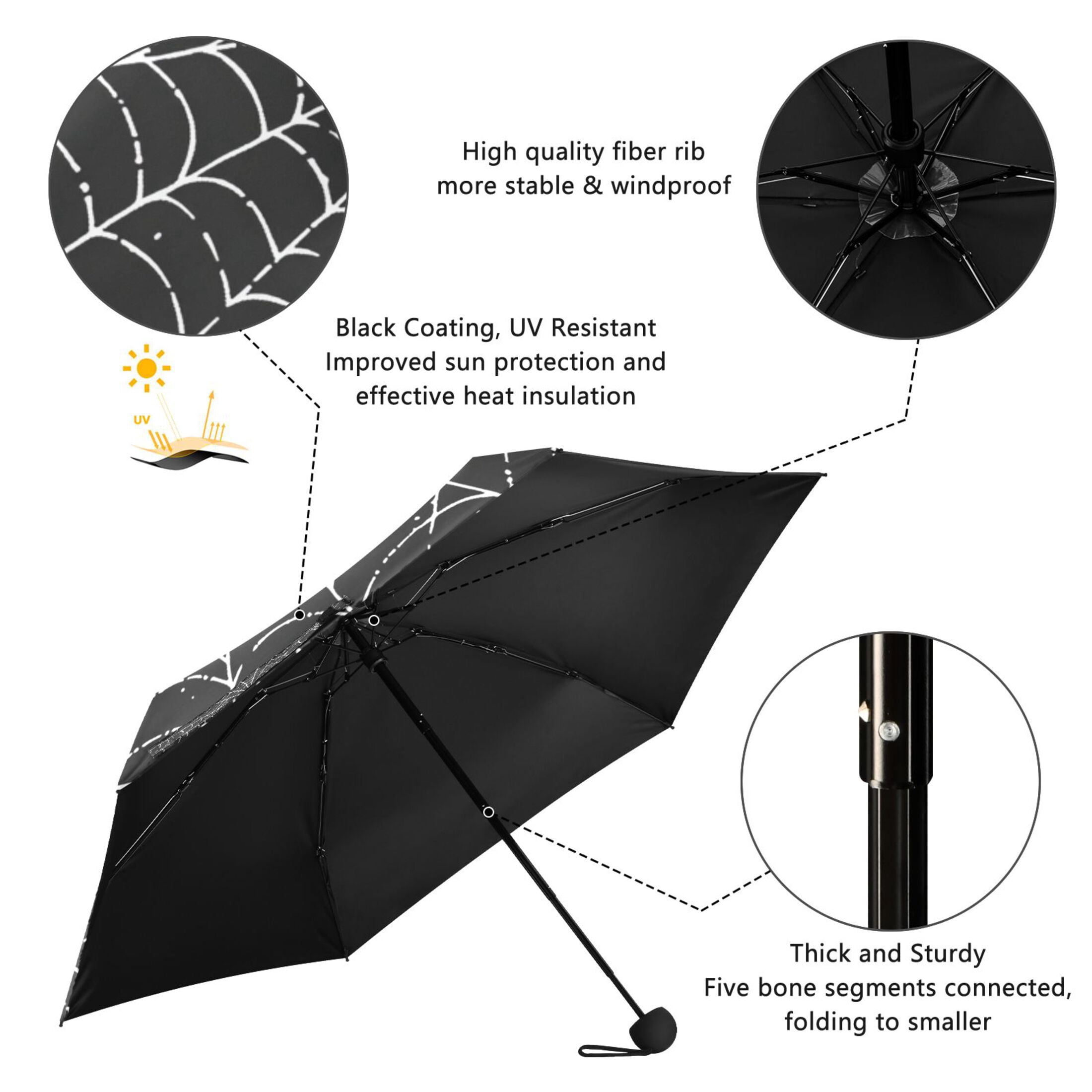 Web Umbrellas for Sun Auto Open Close UV50+ Waterproof 5-Fold Compact Fiberglass Frame