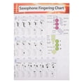 thumbnail image 1 of Dsseng Saxophone Finger Chart Pocket Wall Poster Music Paper, 1 of 6