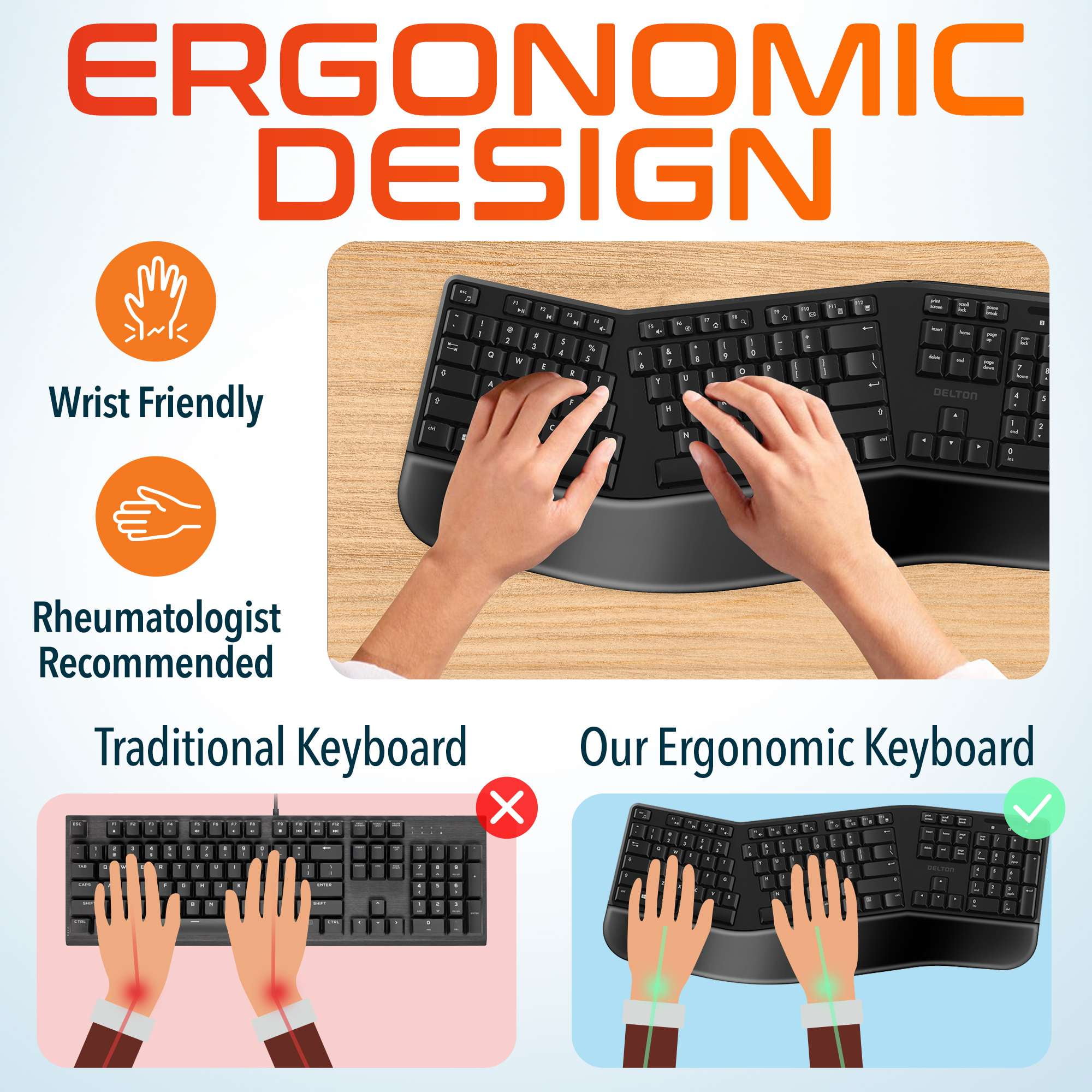 Delton G20 Ergonomic Wireless Keyboard and Mouse, Split Full Size Keyboard with Wrist Support & Vertical Bluetooth Mouse, 2.4G Wireless Connection for Computer, Laptop, Mac, & Tablets - Black