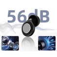 thumbnail image 3 of Noise Reduction Earplugs For Sleeping Sports Concerts Work Travel And Motorcycle Use, 3 of 4